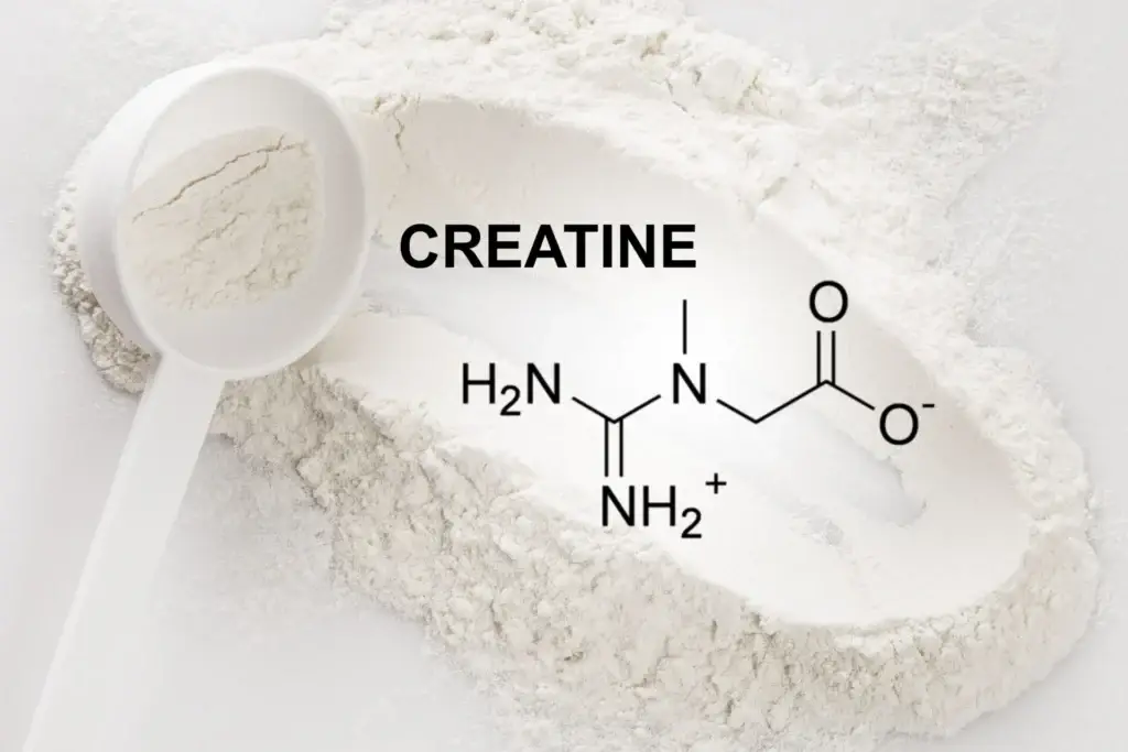 Creatine powder next to its chemical structure